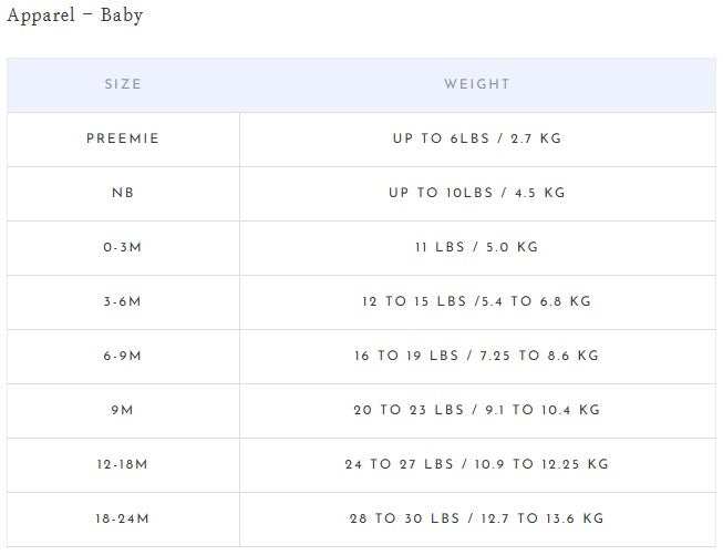 Kissy Kissy Victorian Roses Smocked Dress Set