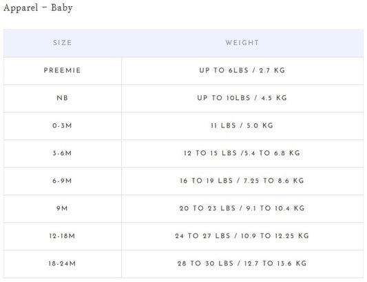 Kissy Kissy Victorian Roses Smocked Dress Set