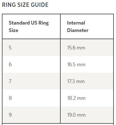 TS Carnaby Duet Ring