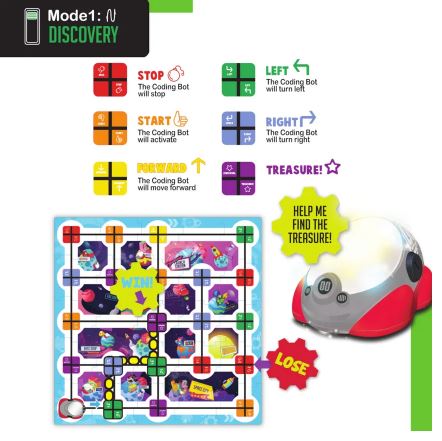 The Coding Bot