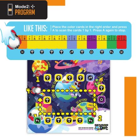 The Coding Bot