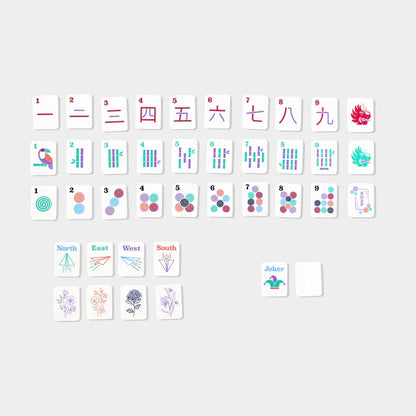 Mini Mahjer Complete Game