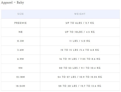 Kissy Kissy Victorian Roses Smocked Dress Set